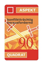 astroCard AspektkarteQuadrat zur Erklärung der aktuellen Konstellationen.