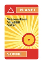 astroCard Planetenkarte Sonne zur Erklärung der aktuellen Konstellationen.