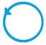 Kreis als Symbol für die Qualität der Zeit als zyklisches Geschehen