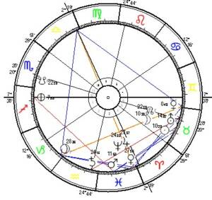 Neumond im April 2.0
