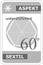 astroCards Aspekt Sextil