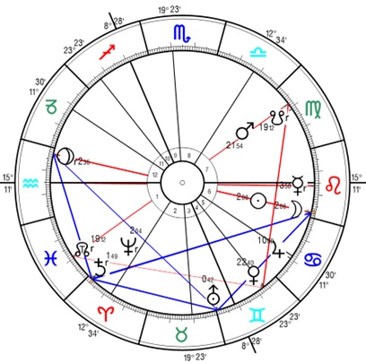 Neumond im Juli 2025