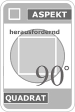 astroCards Aspekt Quadrat