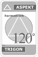Aspekt Trigon
