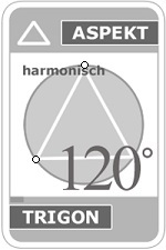 Aspekt Trigon