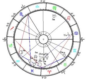 Neumond im März 2026